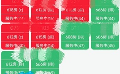 尾行4中文版下载